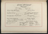 Podpis S. Błocki na stronie nr 154 w tomie nr 2