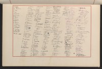 Podpis J. Grudziński na stronie nr 329 w tomie nr 2