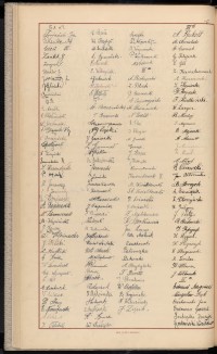 Podpis A. Biskupski na stronie nr 58 w tomie nr 7