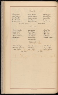 Podpis Antoni Abramowicz na stronie nr 60 w tomie nr 7