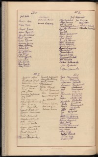 Podpis Józef Chmurzyński na stronie nr 108 w tomie nr 7