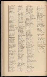 Podpis Tadeusz Adamowski na stronie nr 142 w tomie nr 7