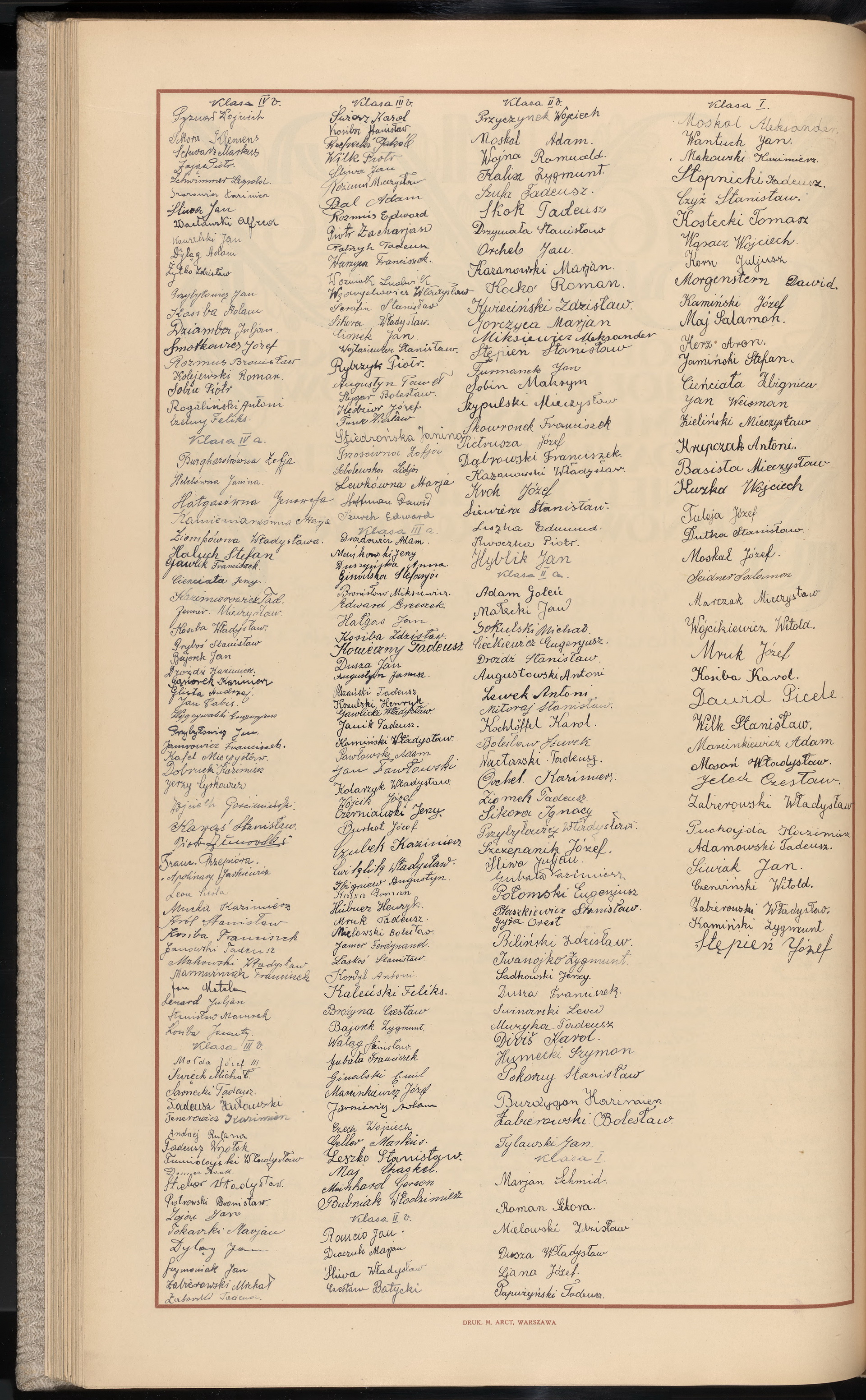 Podpis Andrzej Glista na stronie nr 142 w tomie nr 7