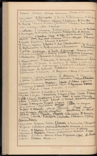 Podpis A. Adamowicz na stronie nr 148 w tomie nr 7