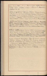 Podpis Ig. Achramowicz na stronie nr 150 w tomie nr 7