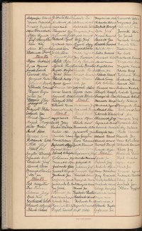 Podpis Ludwik Angryk na stronie nr 162 w tomie nr 7