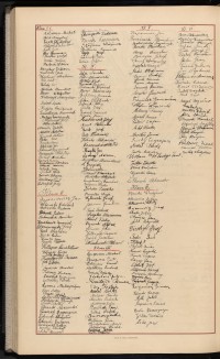 Podpis Piotr Adamowski na stronie nr 298 w tomie nr 7