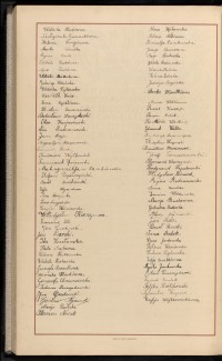 Podpis Jadwiga Bagińska na stronie nr 304 w tomie nr 7