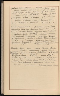 Podpis Marja Bałabanówna na stronie nr 324 w tomie nr 7