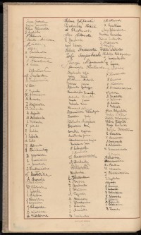 Strona nr 32 w tomie nr 8