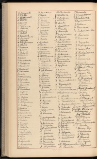 Podpis B. Adamska na stronie nr 180 w tomie nr 8