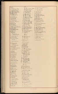 Podpis B. Adamska na stronie nr 182 w tomie nr 8