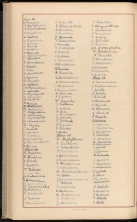 Podpis M. Adamska na stronie nr 184 w tomie nr 8