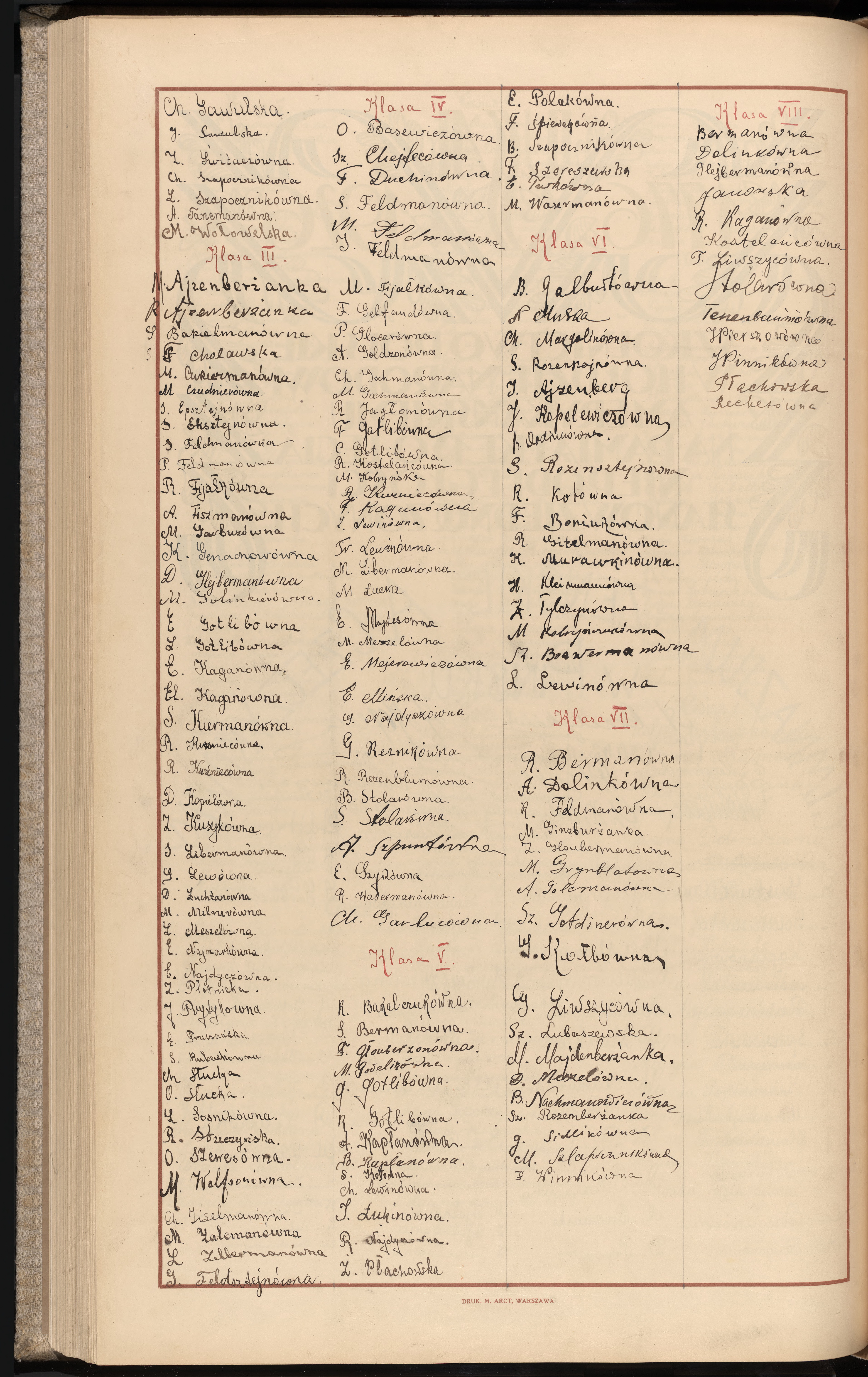 Podpis Ch. Sawulska na stronie nr 212 w tomie nr 8