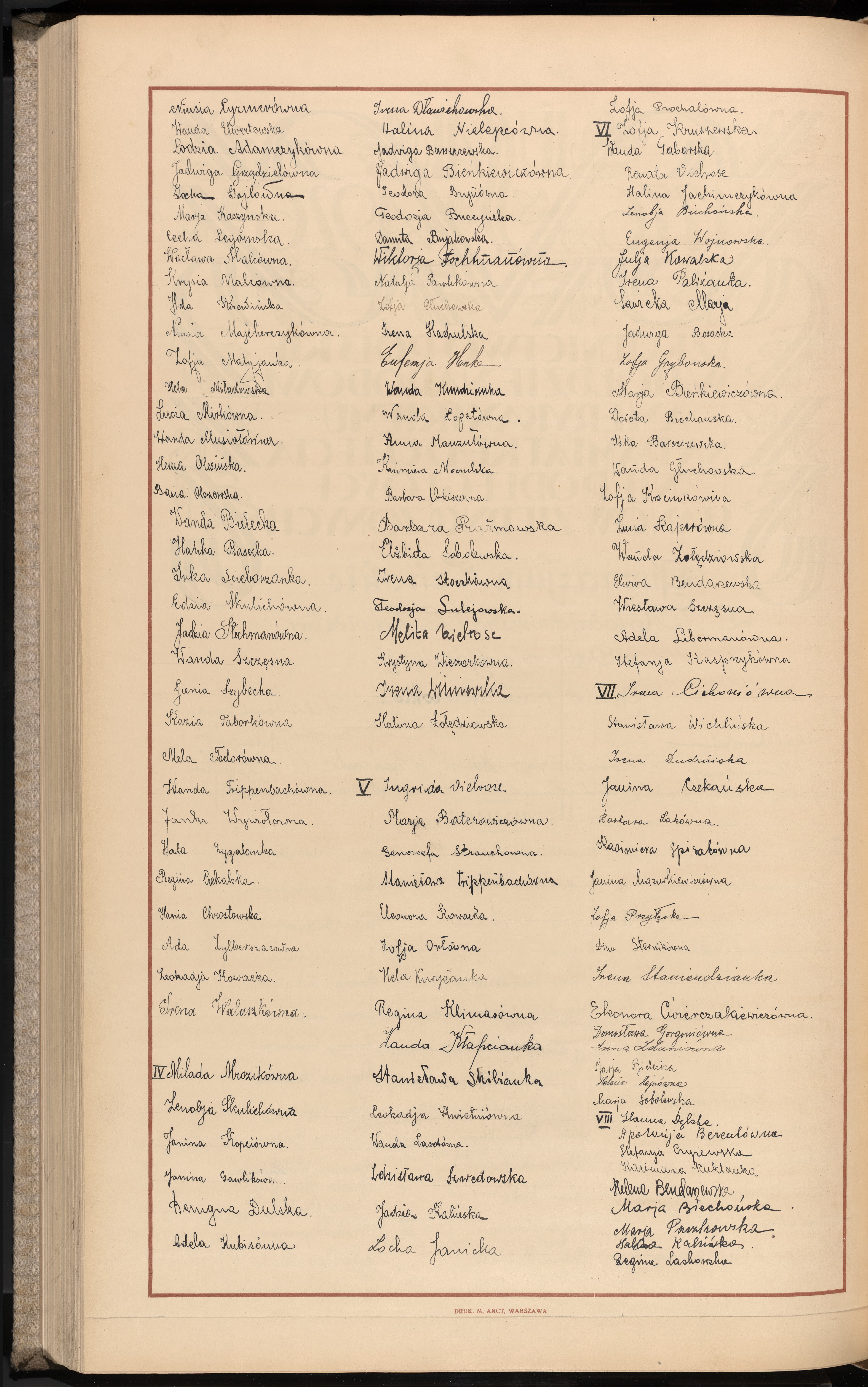 Podpis Niusia Cyzmerówna na stronie nr 296 w tomie nr 8