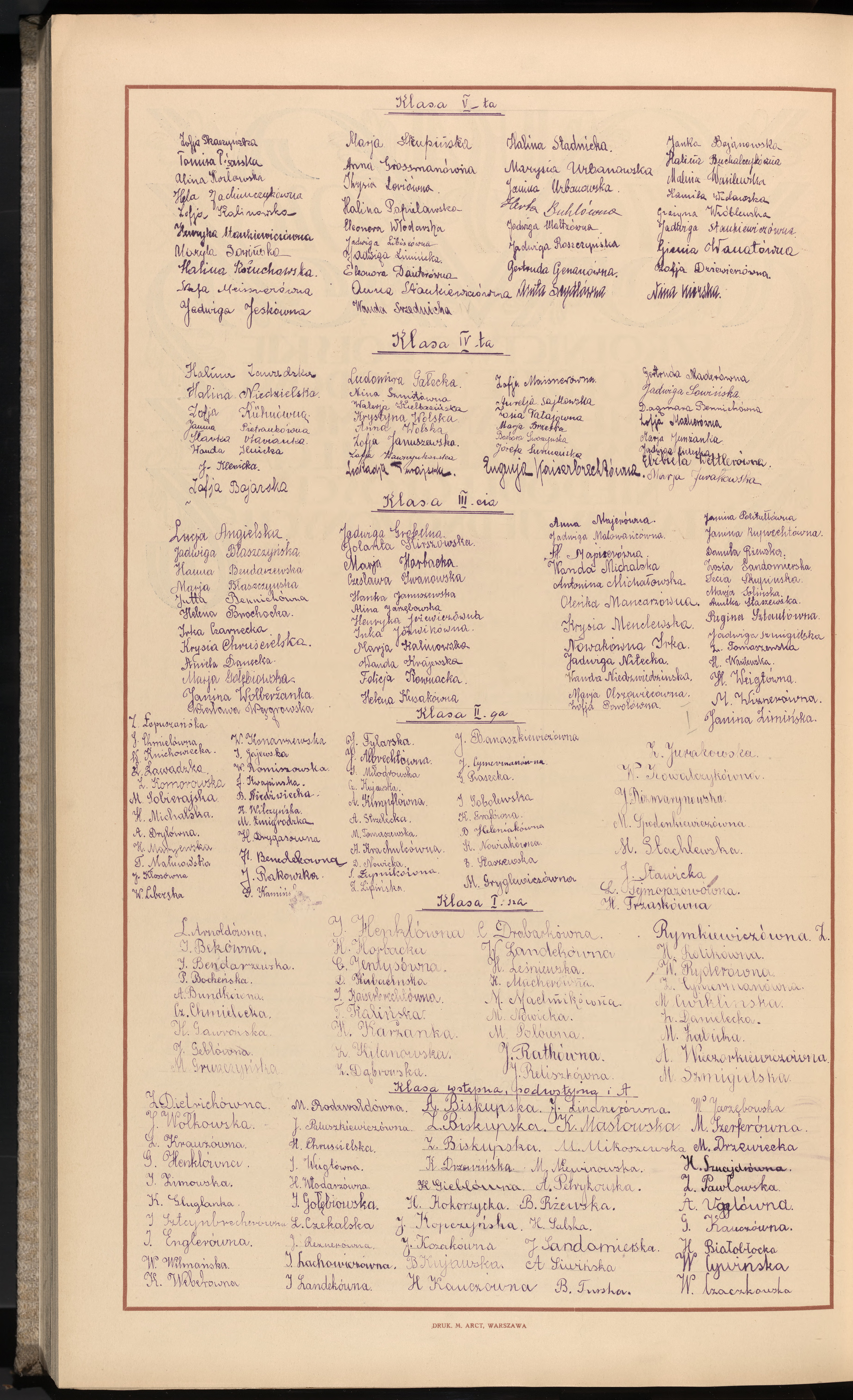 Podpis Zofja Kaszyńska na stronie nr 422 w tomie nr 8