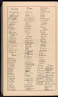 Podpis R. Buchałwskaja na stronie nr 446 w tomie nr 8