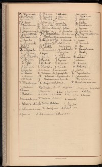 Podpis H. Antecka na stronie nr 110 w tomie nr 9