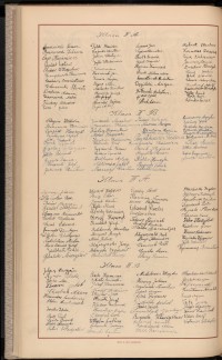 Podpis Ignacy Adam na stronie nr 124 w tomie nr 9