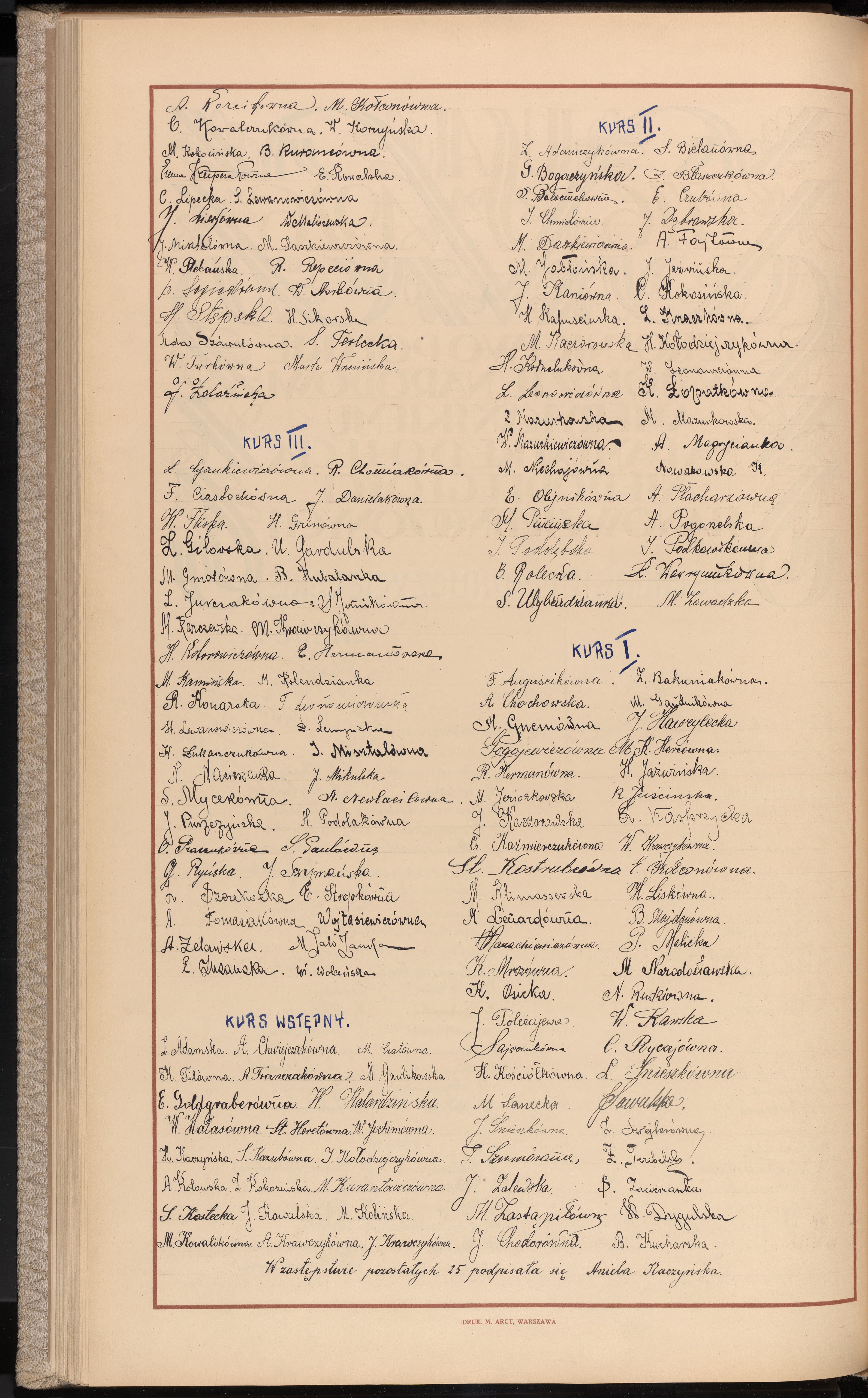 Podpis Z. Adamczykówna na stronie nr 142 w tomie nr 9