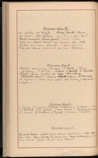 Podpis Zygmunt Abramski na stronie nr 146 w tomie nr 9