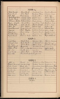 Podpis Franciszek Balcarek na stronie nr 114 w tomie nr 10