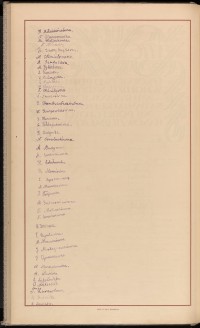 Podpis A. Budymko na stronie nr 116 w tomie nr 10