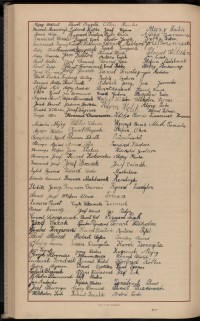 Podpis Alojzy Anderko na stronie nr 184 w tomie nr 10