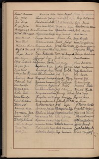 Podpis Anna Adamczyk na stronie nr 188 w tomie nr 10