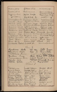 Podpis Anna Błaszczykówna na stronie nr 192 w tomie nr 10