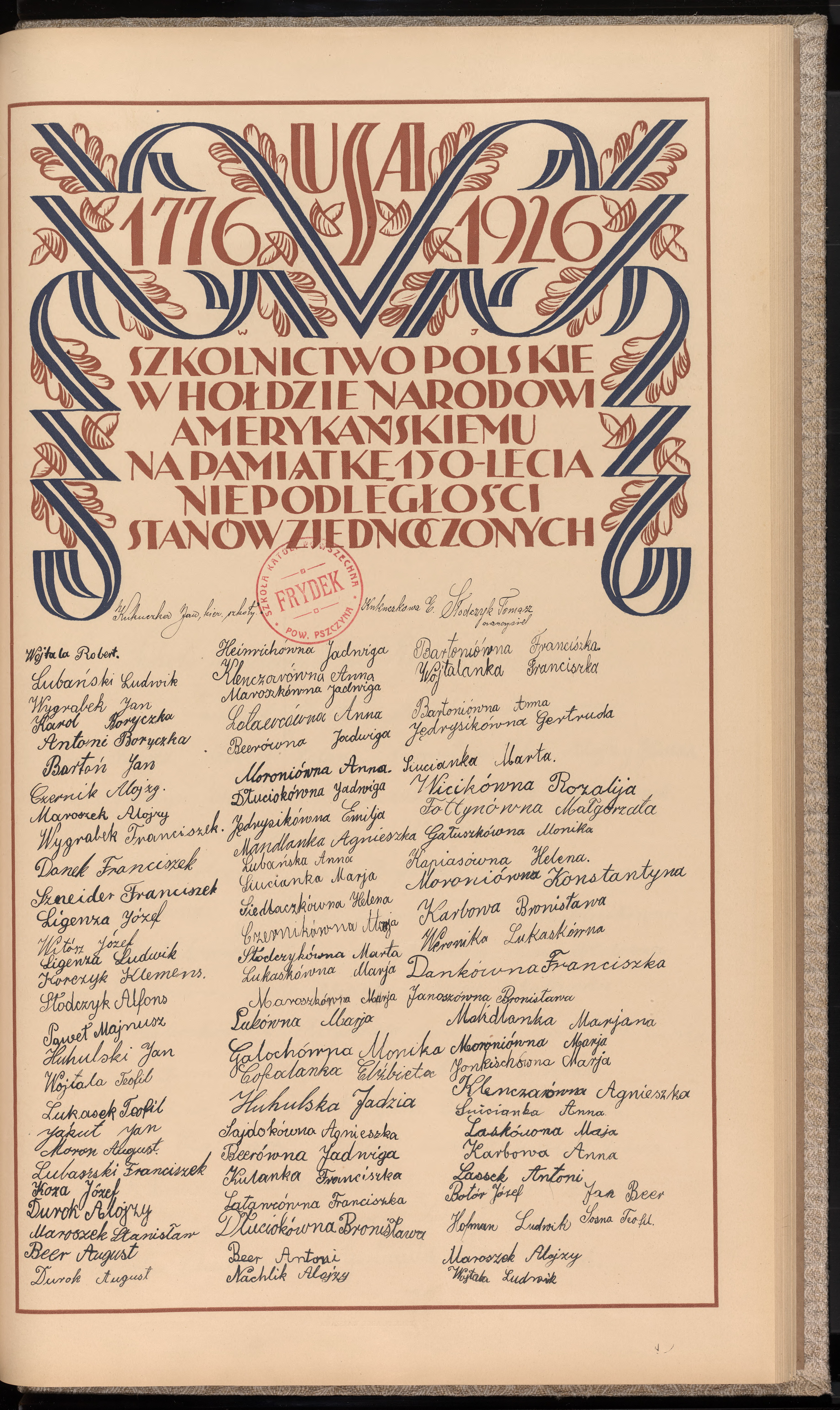 Podpis Ludwik Wojtala na stronie nr 201 w tomie nr 10