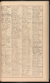 Strona nr 58 w tomie nr 11