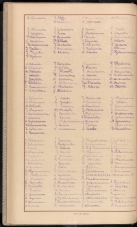 Strona nr 96 w tomie nr 11