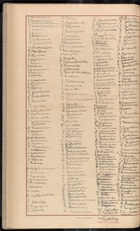 Podpis J. Adamowiczówna na stronie nr 118 w tomie nr 11