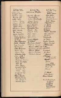 Podpis  Andruszk na stronie nr 168 w tomie nr 11