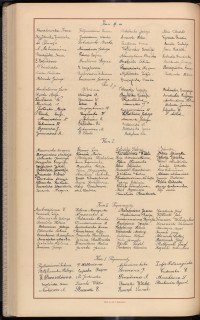 Podpis Bronisława Adamczykówna na stronie nr 210 w tomie nr 11