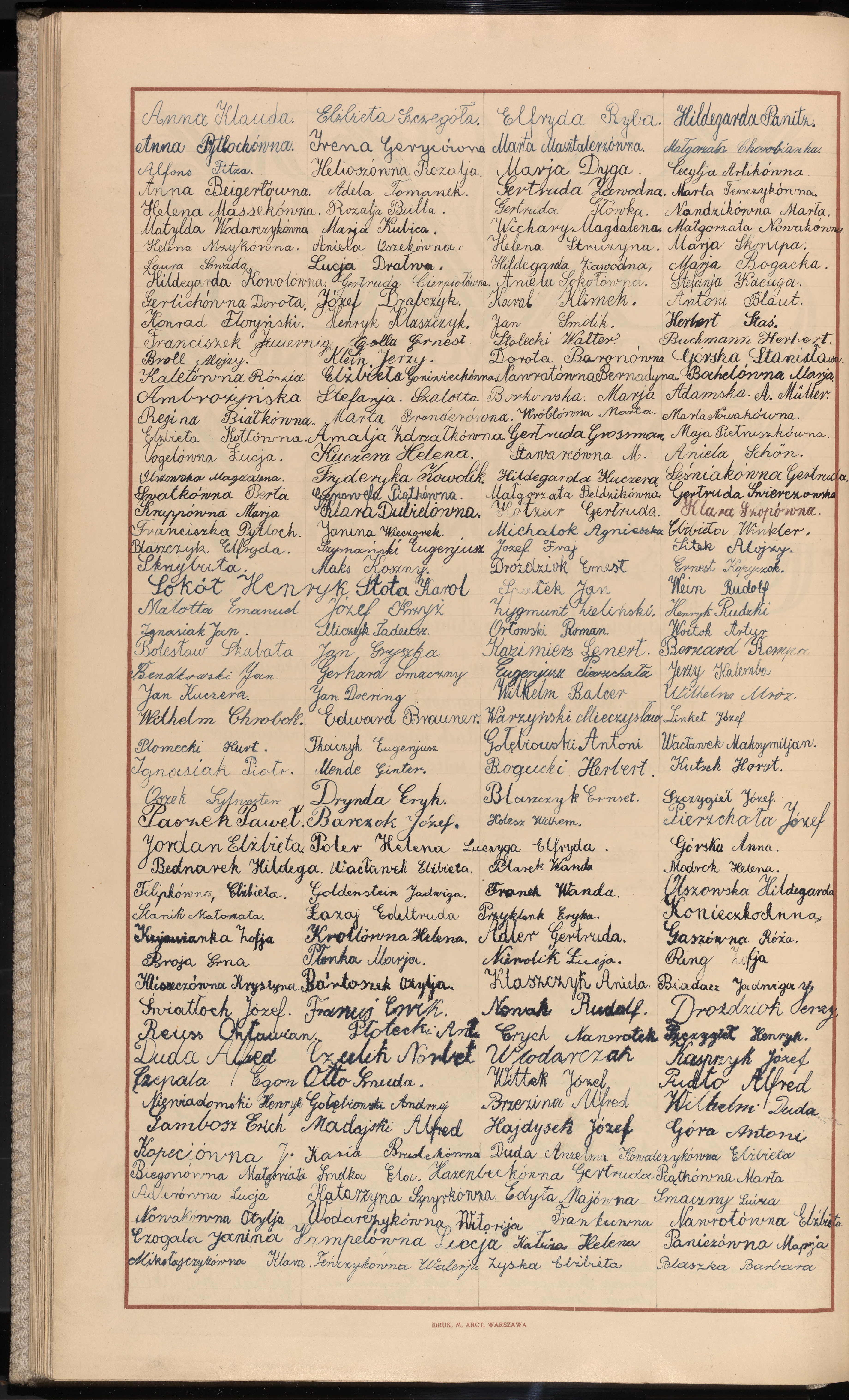 Podpis Anna Klauda na stronie nr 164 w tomie nr 12