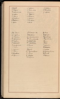 Podpis R. Antpferninówna na stronie nr 368 w tomie nr 12