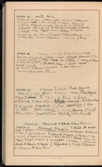 Podpis Mieczysław Abramczyk na stronie nr 388 w tomie nr 12