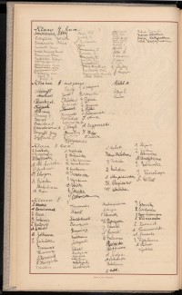 Strona nr 18 w tomie nr 13