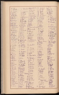 Podpis J. Abraham na stronie nr 98 w tomie nr 13