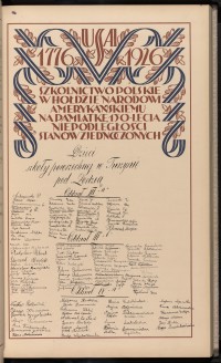 Podpis Abracham Abramowicz na stronie nr 133 w tomie nr 13