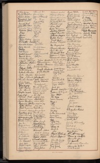 Podpis Adam Wiśniewski na stronie nr 244 w tomie nr 13