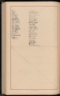 Podpis Władysław Bartosik na stronie nr 258 w tomie nr 13