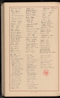 Podpis Golda Anselrad na stronie nr 356 w tomie nr 13