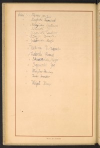 Podpis Jan Grajewski na stronie nr 54 w tomie nr 14