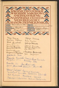 Podpis Piotr Czyżewski na stronie nr 77 w tomie nr 14