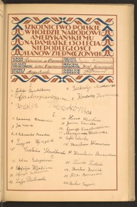 Podpis Stanisława Bondziul na stronie nr 121 w tomie nr 14