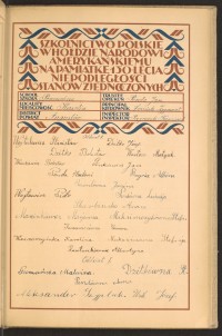 Podpis Bolesław Dzitko na stronie nr 153 w tomie nr 14