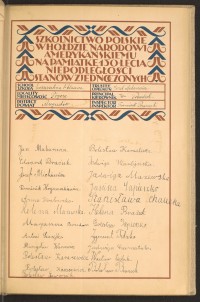 Podpis Marianna Bondar na stronie nr 161 w tomie nr 14